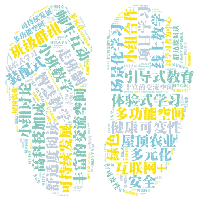 天友設計